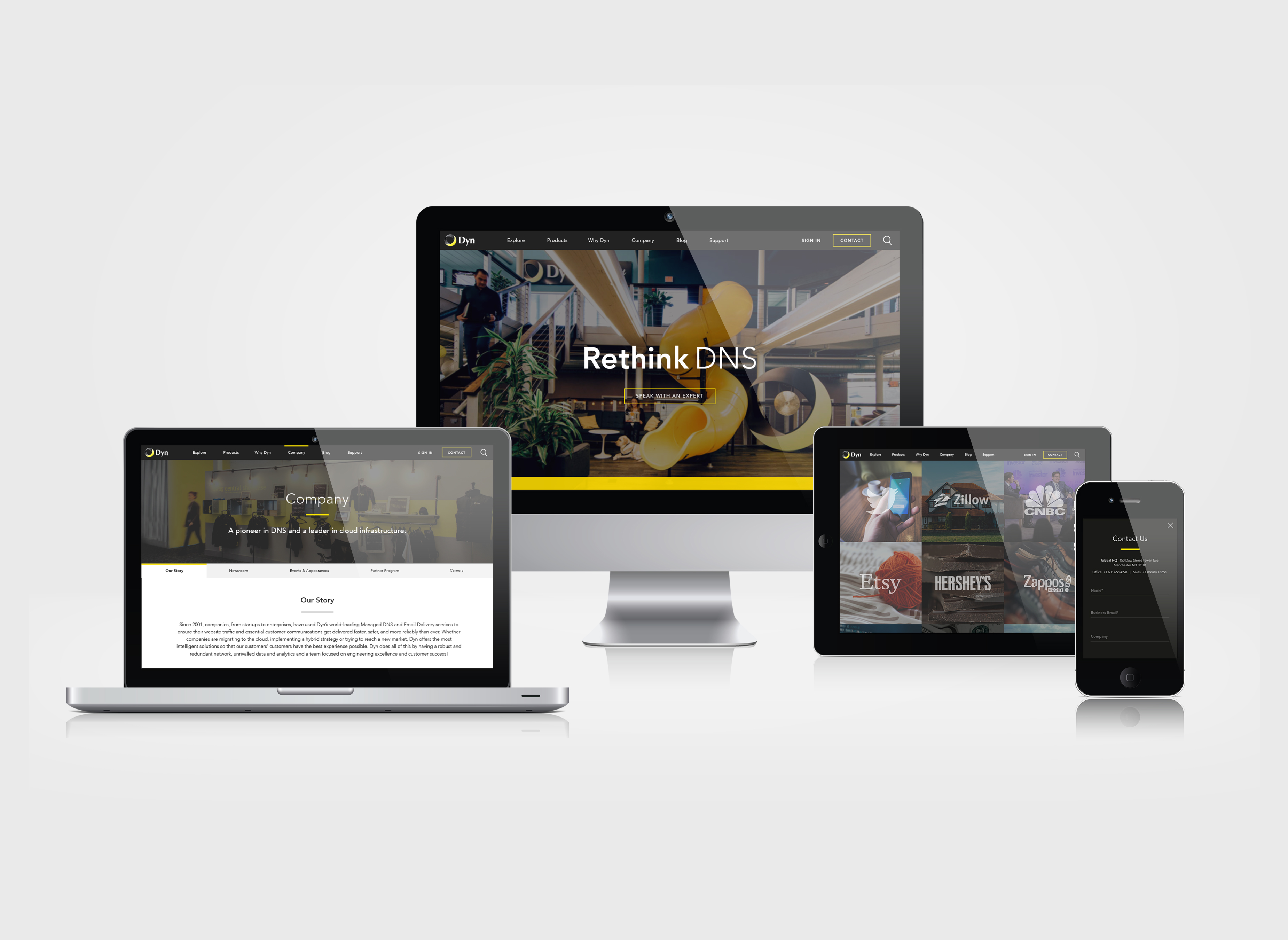 Dyndotcom